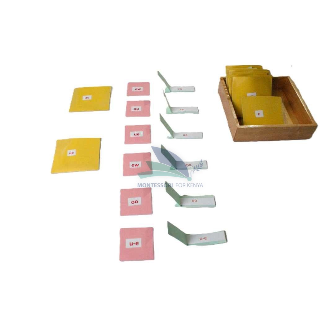 Reading Folders and Boxes