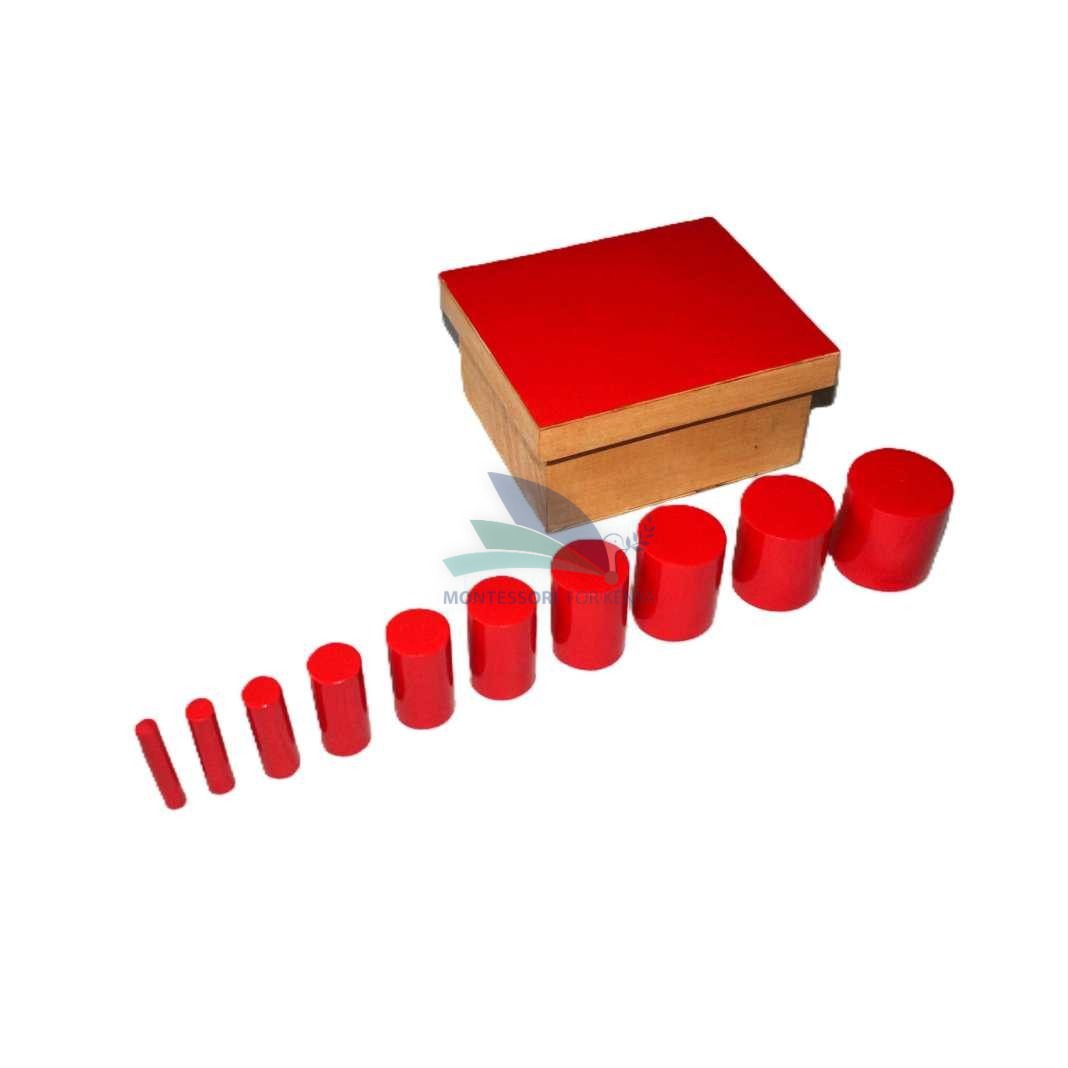 Knobless Cylinders (4 sets)