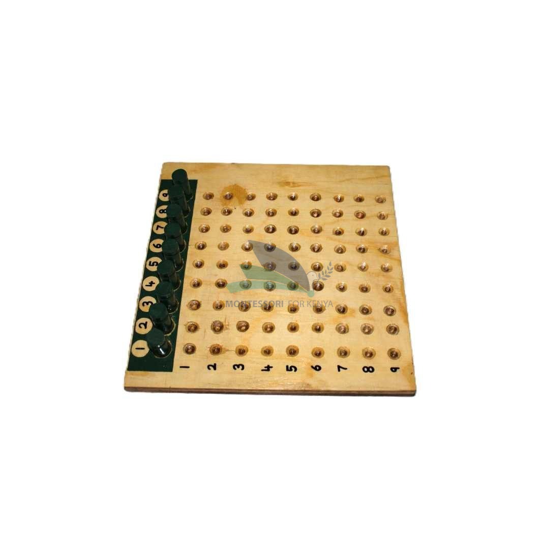Division Board, Beads, Skittles and Box